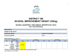 DISTRICT 180 SCHOOL IMPROVEMENT GRANT (1003g)