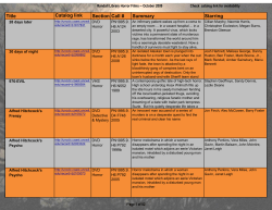 Title Catalog link Section Call # Summary Starring
