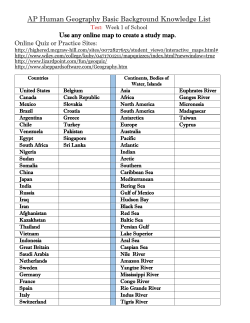 AP Human Geography Basic Background Knowledge List