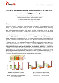Electrical Performance of InAs/AlSb/GaSb Superlattice Photodetector