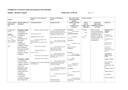 Template for curriculum scope and sequence documentation