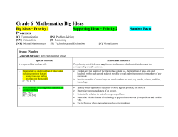 Grade 6 Math Prioritized Outcomes