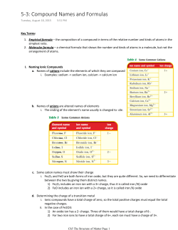 5-3: Compound Names and Formulas