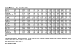 Currency rates 2011 - 2012 - Mid Month Rates