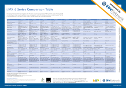 i.MX 6 Series Comparison Table able