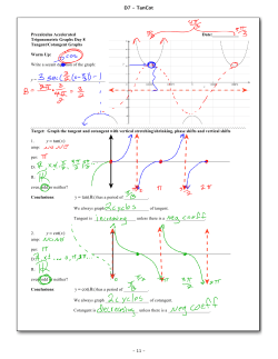 D7 - TanCot y = tan( x) y = tan( y = cot( x) y = cot