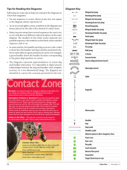 Tips for Reading the Diagrams Diagram Key
