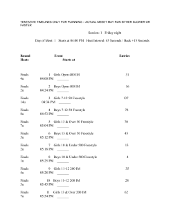 45 Seconds / Back +15 Seconds Round Event Entries