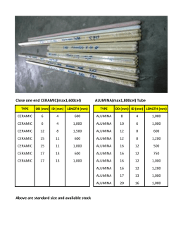 Above are standard size and available stock ALUMINA(max1,800cel