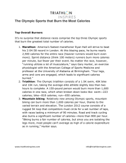 The Olympic Sports that Burn the Most Calories