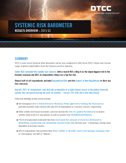 systemic risk barometer