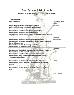 Sand Springs Public Schools Human Physiology Local Objectives