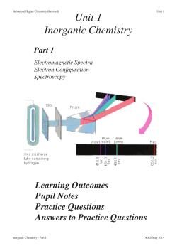 Unit 1 Inorganic Chemistry - Chemistry Teaching Resources