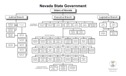 Nevada State Government Organizational Chart