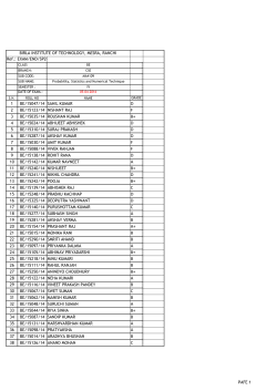 D F B+ D D D F F D A B+ D B+ C D D C A B A+ B B A B+ B B B+