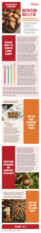 NUTRITION BULLETIN