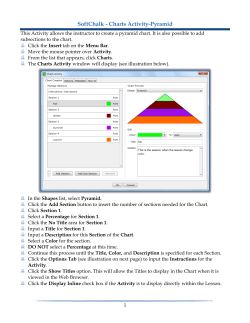 Charts Pyramid Activity - Information Technology Home