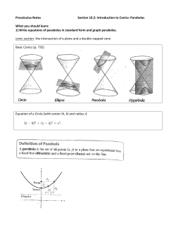 Precalculus Notes Section 10.2: Introduction to Conics: Parabolas