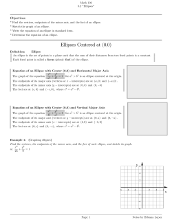 Ellipses Centered at (0,0)