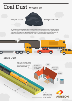 Coal Dust What is it?