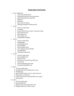 Break down of all Levels.