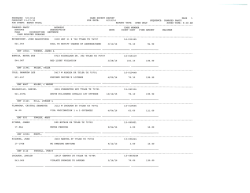 prepared 5/13/16 case docket report page 1
