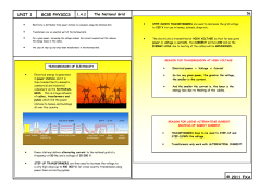 GCSE P1 1.4.2 The National Grid