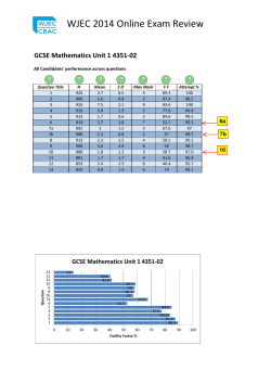 GCSE Mathematics Unit1 4351-02