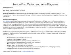 Lesson Plan: Vectors and Venn Diagrams