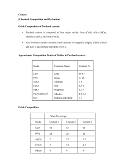 Cement (Chemical Composition and Hydration) Oxide Composition