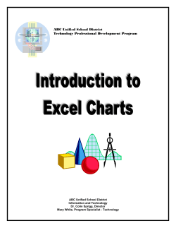 Introduction to Excel - ABC Unified School District