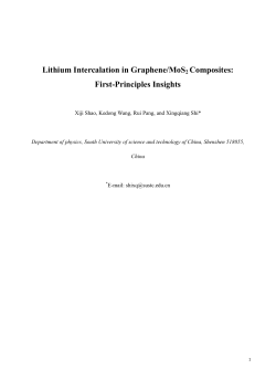 Lithium Intercalation in Graphene/MoS2 Composites: First