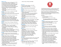 Participating Museums as of 4/1/2016