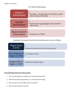 Ordered Government Limited Government Representative