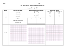 Example: 3x + 4y = 12 - Long Island City High School