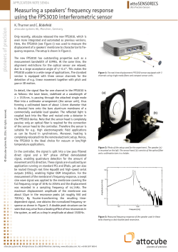 Measuring a speakers` frequency response using the - Act-On