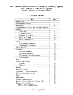 Some examples of how to use the TI-89