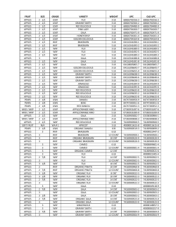 UPC Master List