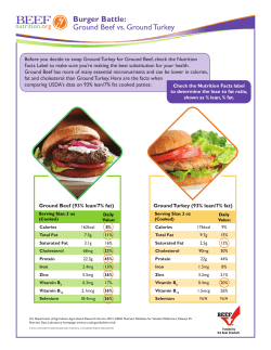 Burger Battle: Ground Beef vs. Ground Turkey