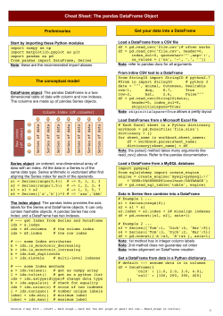 Pandas DataFrame Notes