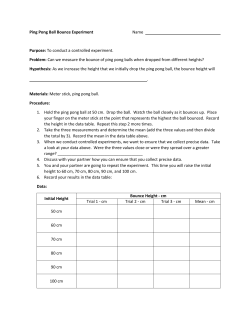 Ping Pong Ball Bounce Experiment Name Purpose: To conduct a