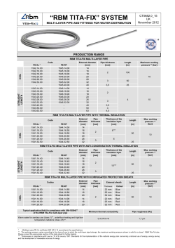 &ldquo;RBM TITA-FIX&rdquo; SYSTEM