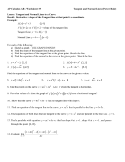 AP Calculus AB - Worksheet 19 Tangent and Normal Lines (Power