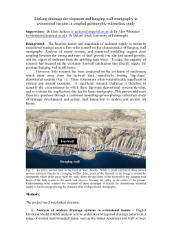 Drainage development on hangingwall dipslopes in extensional