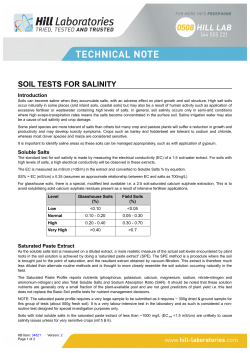 Soil tests for Salinity