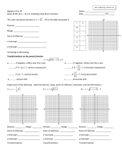 yx = 3 - Fort Bend ISD