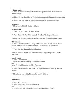 R Kindergarten 3rd Place: Bubble Wand Shapes Make What Shape