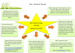 Topic: Spring has Sprung! Elm Creative Home Learning Spring