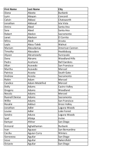 First Name Last Name City Diana Abasta Burbank Lynn Abayan