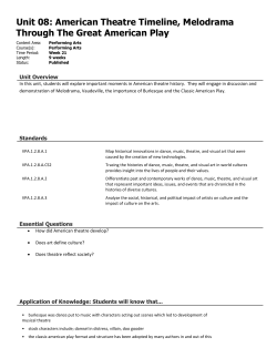 Unit 08: American Theatre Timeline, Melodrama
